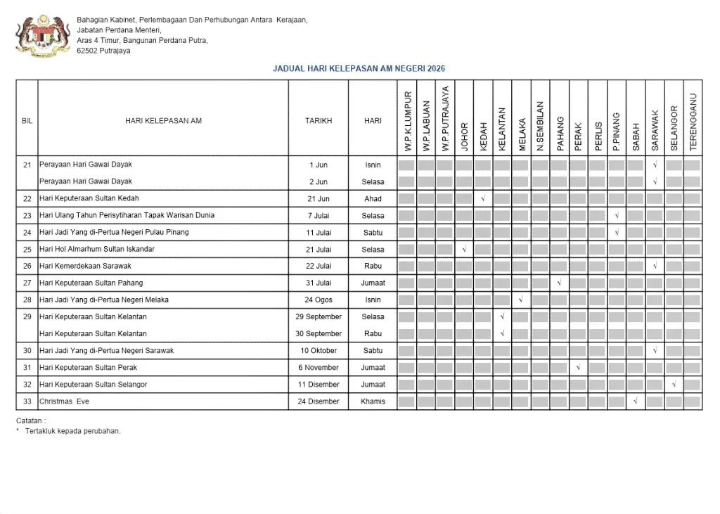 Kalendar KPM 2026: Panduan Lengkap Cuti Sekolah dan Takwim Akademik Malaysia 3 Cuti Umum yang Memberi Kesan kepada Jadual Sekolah