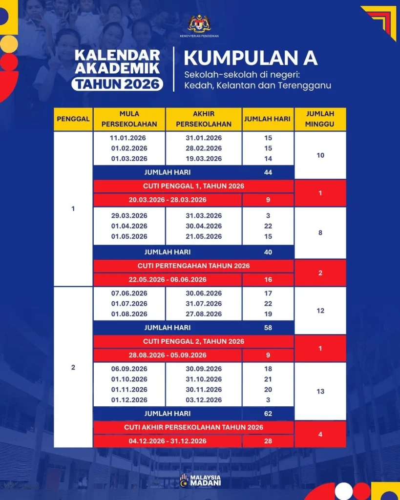 Kalendar KPM 2026: Panduan Lengkap Cuti Sekolah dan Takwim Akademik Malaysia 1 Kalendar KPM